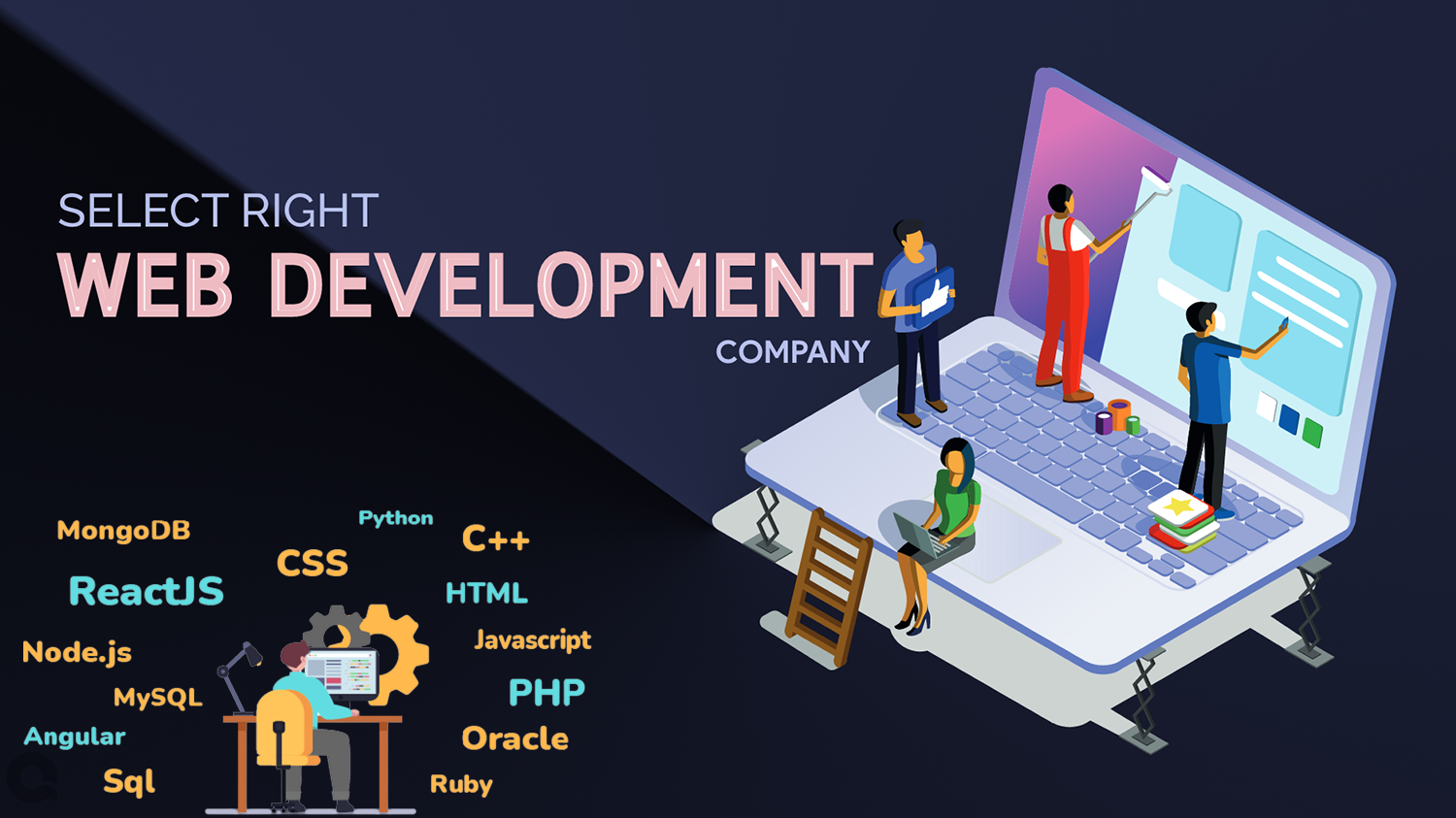 How to hire a website development company in noida