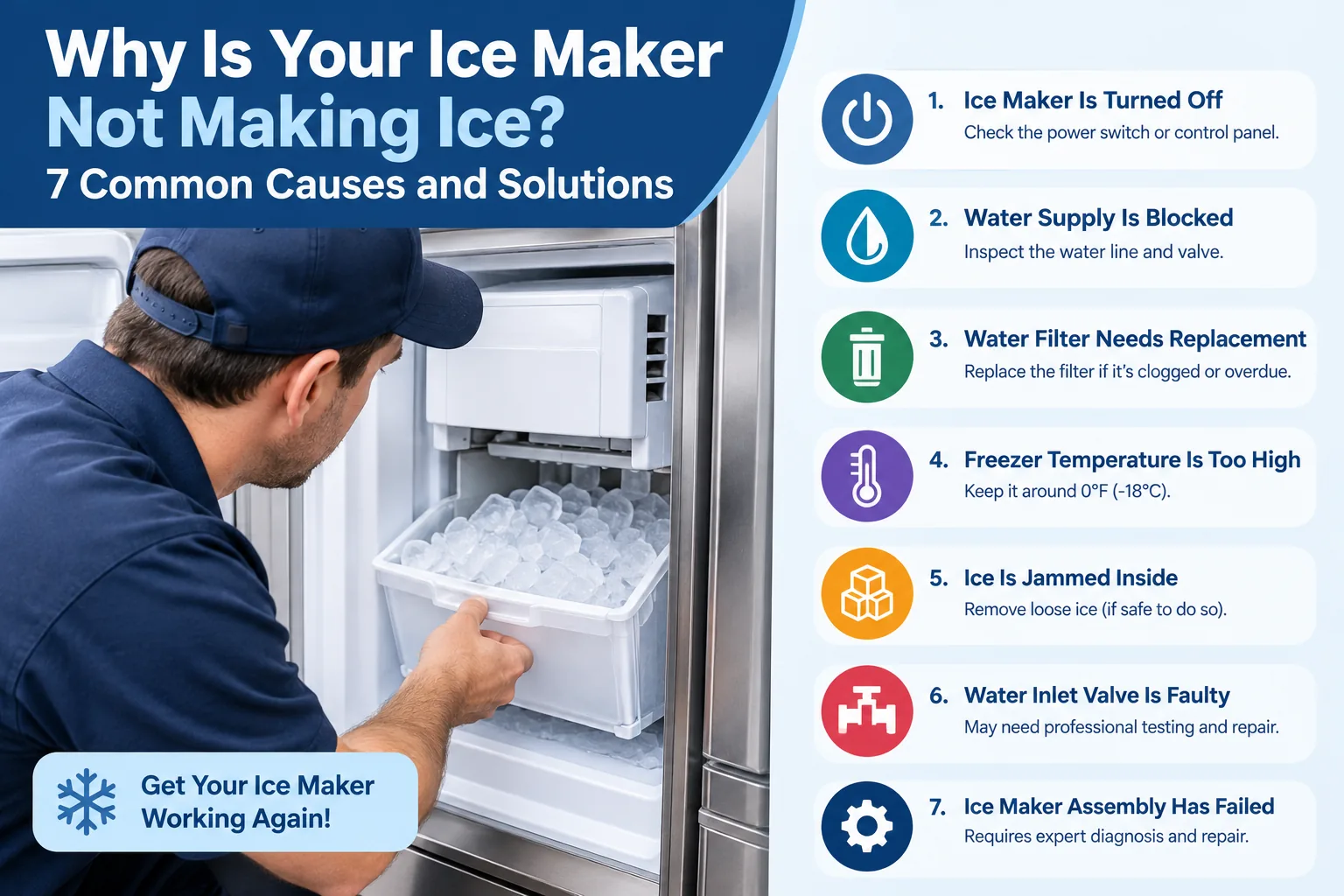 Why Is Your Ice Maker Not Making Ice? 7 Common Causes and Solutions
